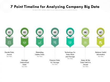 7 point timeline for analyzing company big data