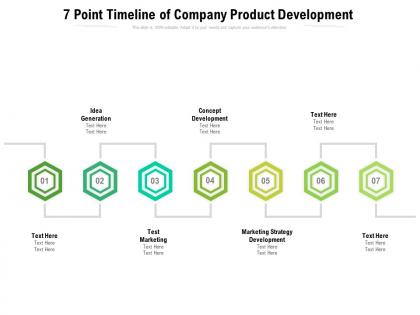 7 point timeline of company product development