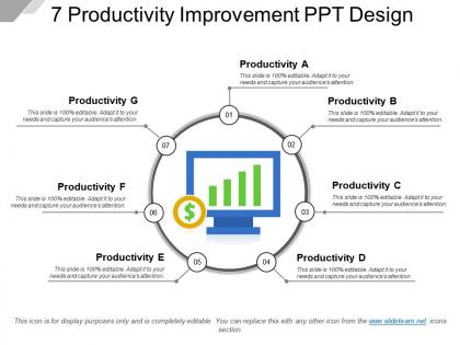7 productivity improvement ppt design