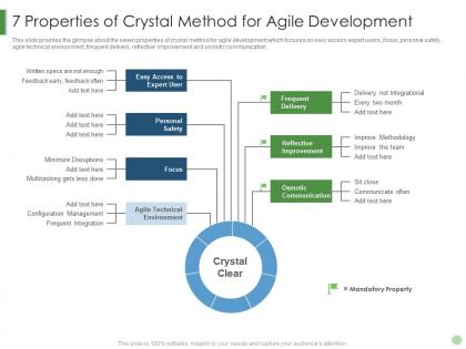 7 properties of crystal method for agile development scrum crystal extreme programming it