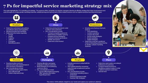 7 Ps For Impactful Service Marketing Strategy Mix