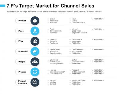 7 ps target market for channel sales m2920 ppt powerpoint presentation styles guide