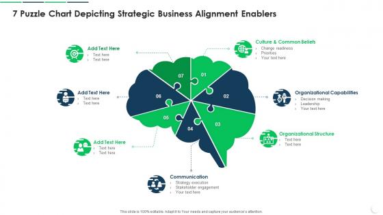 7 Puzzle Chart Depicting Strategic Business Alignment Enablers