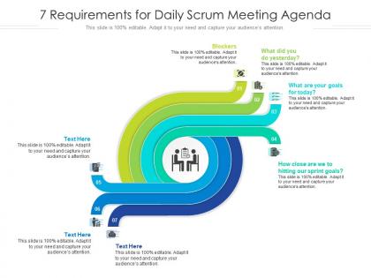 7 requirements for daily scrum meeting agenda