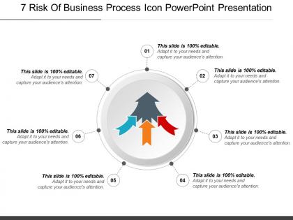 7 risk of business process icon powerpoint presentation