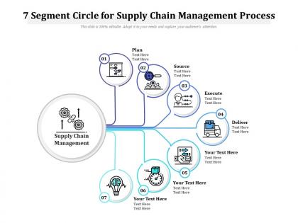 7 segment circle for supply chain management process