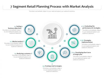 7 segment retail planning process with market analysis