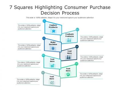7 squares highlighting consumer purchase decision process