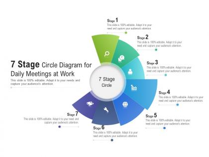 7 stage circle diagram for daily meetings at work infographic template
