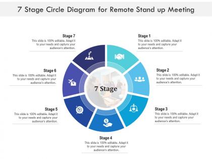 7 stage circle diagram for remote stand up meeting infographic template