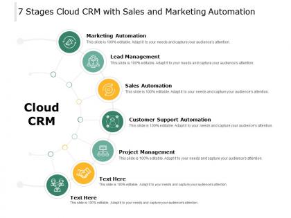 7 stage cloud crm with sales and marketing automation