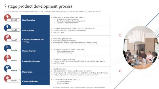 7 Stage Product Development Process Product Development Plan