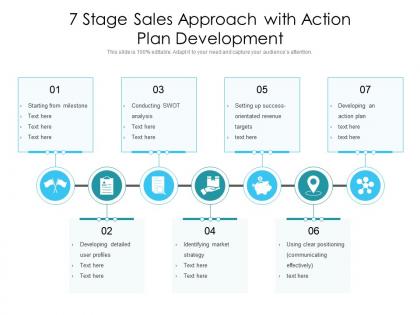 7 stage sales approach with action plan development