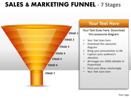 7 staged sales marketing funnel diagram