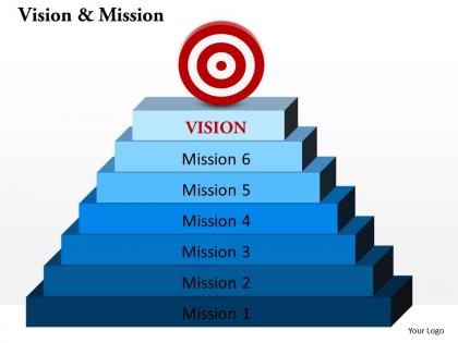 7 staged target and vision diagram 0214