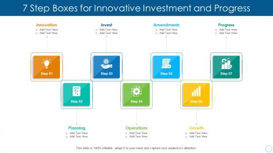 7 step boxes for innovative investment and progress
