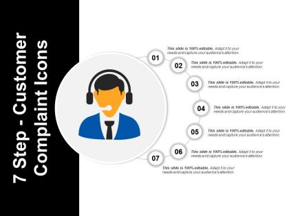 7 step customer complaint icons powerpoint slide deck