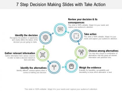 7 step decision making slides with take action