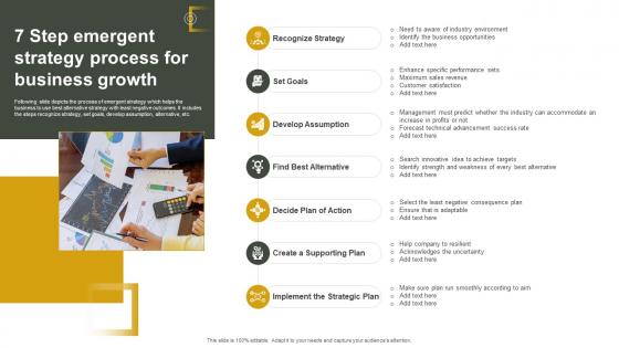 7 Step Emergent Strategy Process For Business Growth