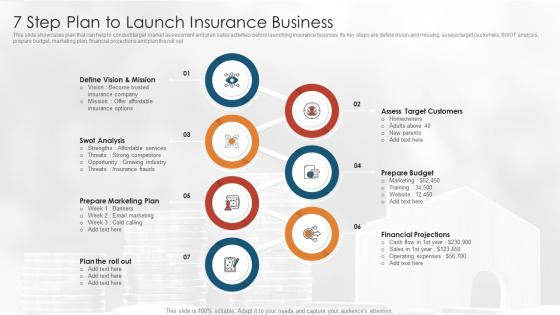 7 step plan to launch insurance business