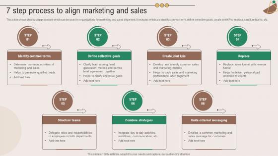 7 Step Process To Align Marketing And Marketing Plan To Grow Product Strategy SS V