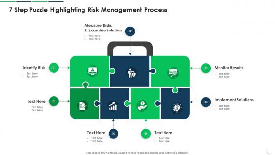 7 Step Puzzle Highlighting Risk Management Process
