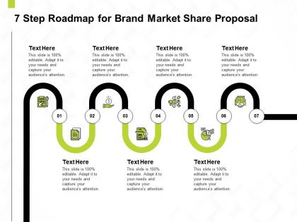 7 step roadmap for brand market share proposal ppt powerpoint presentation slides