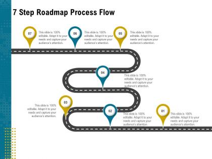 7 step roadmap process flow l1952 ppt powerpoint presentation ideas