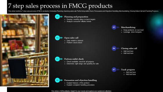 7 Step Sales Process In Fmcg Products