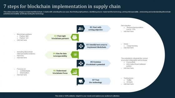 7 Steps For Blockchain Implementation In Supply Chain