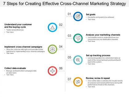 7 steps for creating effective cross channel marketing strategy