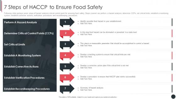 HACCP PowerPoint Presentation and Slides PPT Sample | SlideTeam