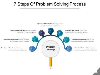 7 steps of problem solving process powerpoint slide deck