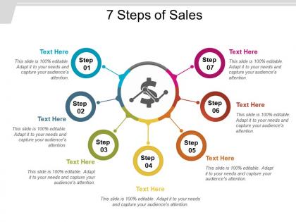 7 steps of sales ppt samples download