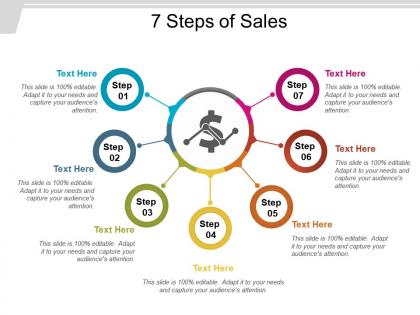 Sales Process Flow - Slide Team