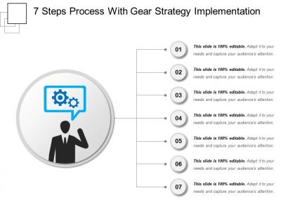 7 steps process with gear strategy implementation