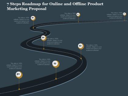 7 steps roadmap for online and offline product marketing proposal ppt styles