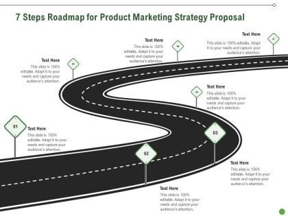7 steps roadmap for product marketing strategy proposal ppt presentation slides designs