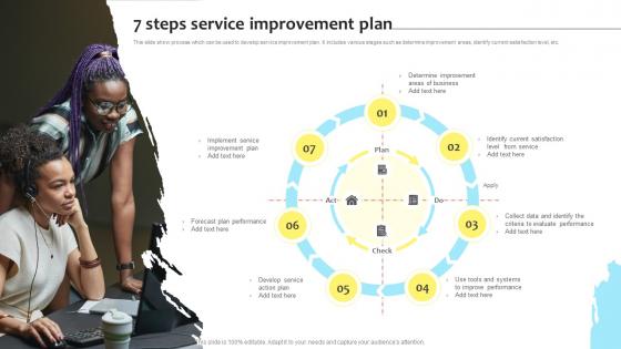 7 Steps Service Improvement Plan