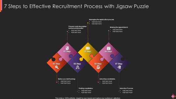 7 Steps To Effective Recruitment Process With Jigsaw Puzzle