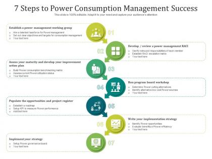 7 steps to power consumption management success