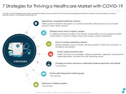 7 strategies for thriving a healthcare market with covid 19 contracts ppt brochure