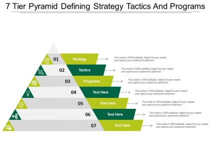 7 tier pyramid defining strategy tactics and programs
