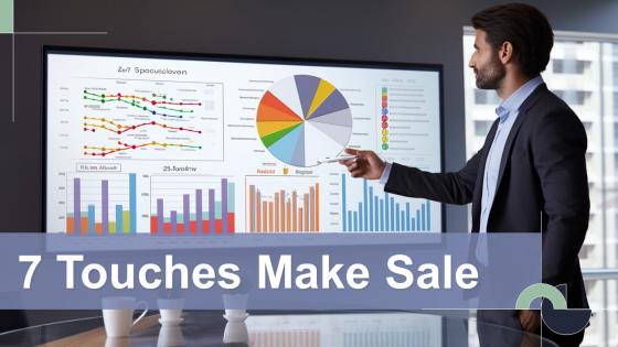 7 Touches Make Sale powerpoint presentation and google slides ICP