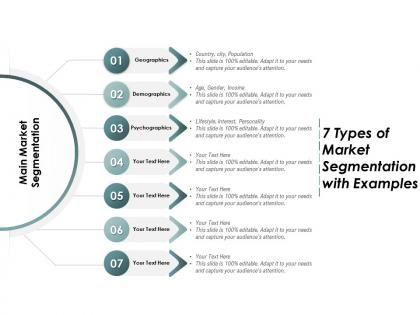 7 types of market segmentation with examples