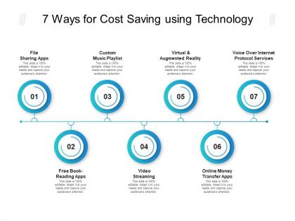 7 ways for cost saving using technology