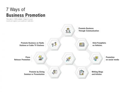 7 ways of business promotion