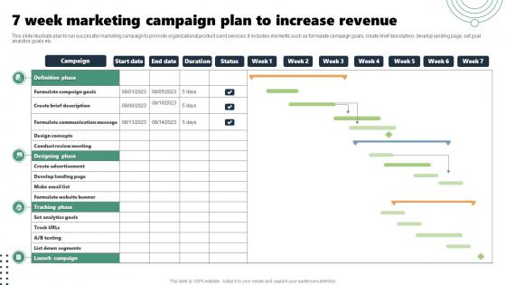 7 Week Marketing Campaign Plan To Increase Revenue