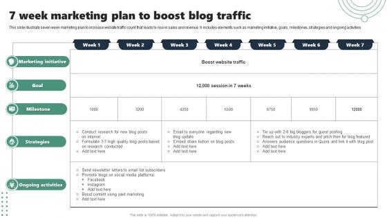 7 Week Marketing Plan To Boost Blog Traffic