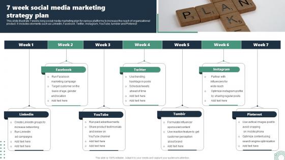 7 Week Social Media Marketing Strategy Plan